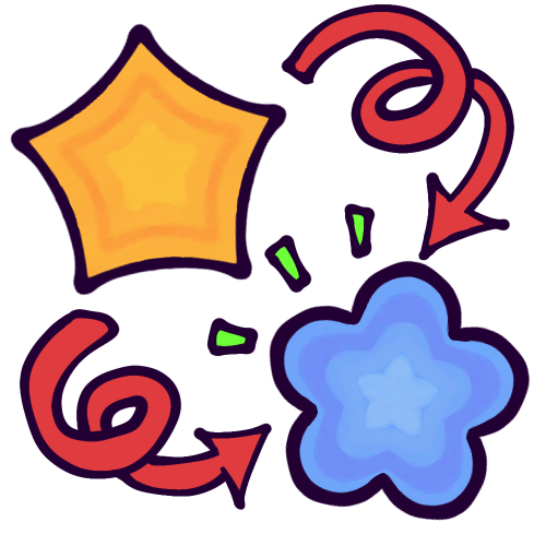 A drawing of an orange five-pointed star with spiky points. Two red arrows go from it, twist in loop-de-loops, and point at a bluish-purple five-petaled flower shape, with rounded edges. Three small green lines emphasize the flower shape.